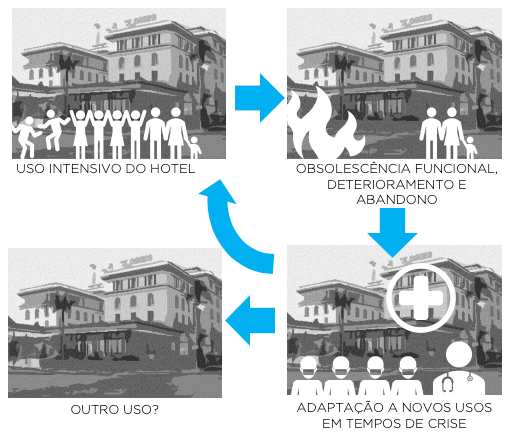 Prefeitura do Natal prepara escolas para receber possíveis desabrigados