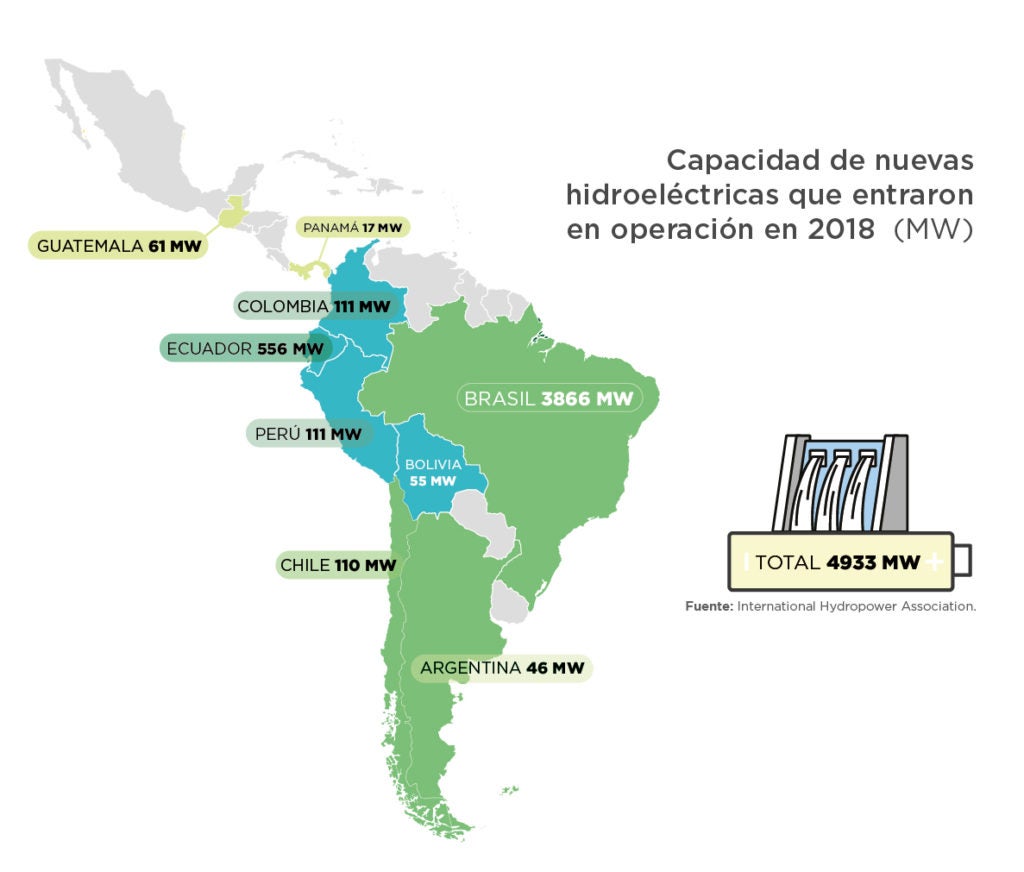 Mapa Capacidad instalada Hidroeléctrica