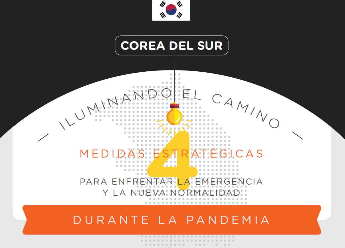 Medidas fiscales de Corea frente a COVID-19