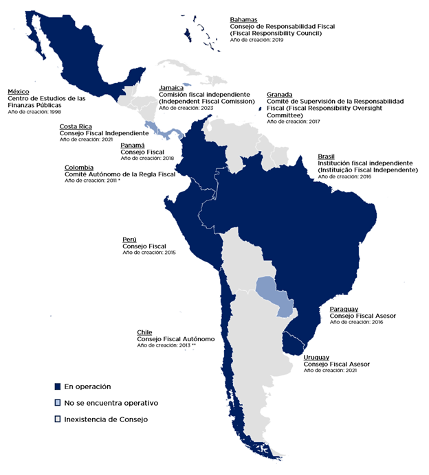 Map de los Consejos fiscales en América Latina y el Caribe 