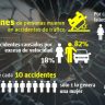 infografia_transito_facebook