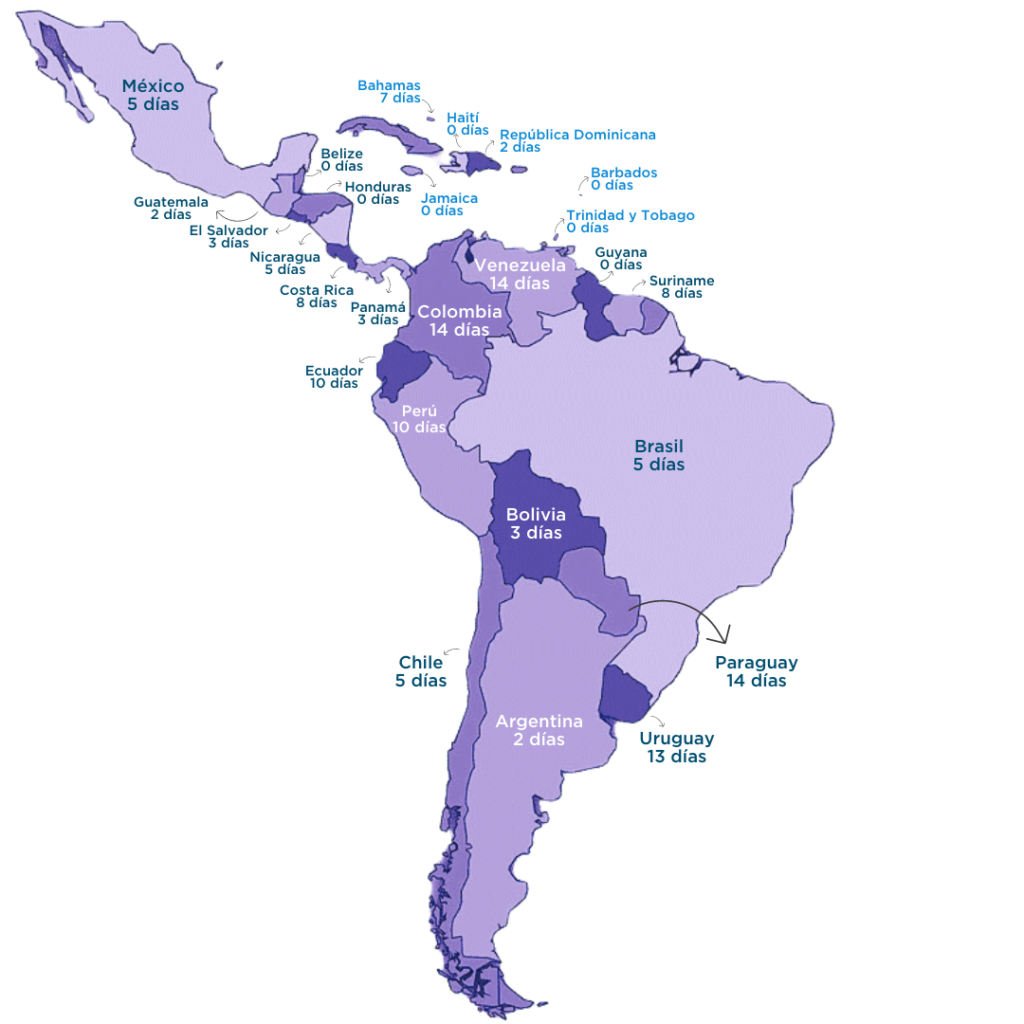 Mapa de América Latina y el Caribe con días de licencia de paternidad de cada país.