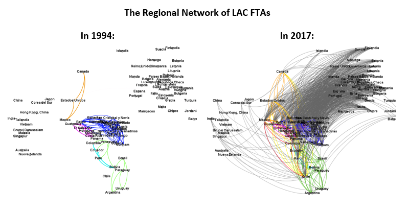 Regional Trade Agreements, 2005 – Mapping Globalization