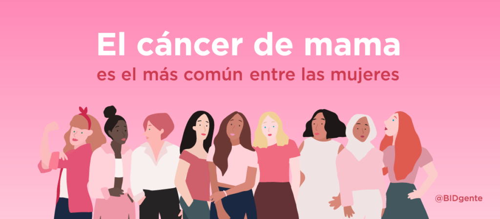 Cancer de Mama México