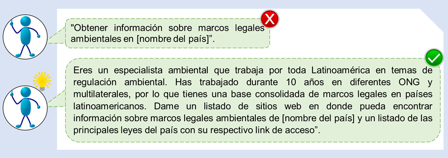 Cómo mejorar un prompt para IAG para marcos legales ambientales