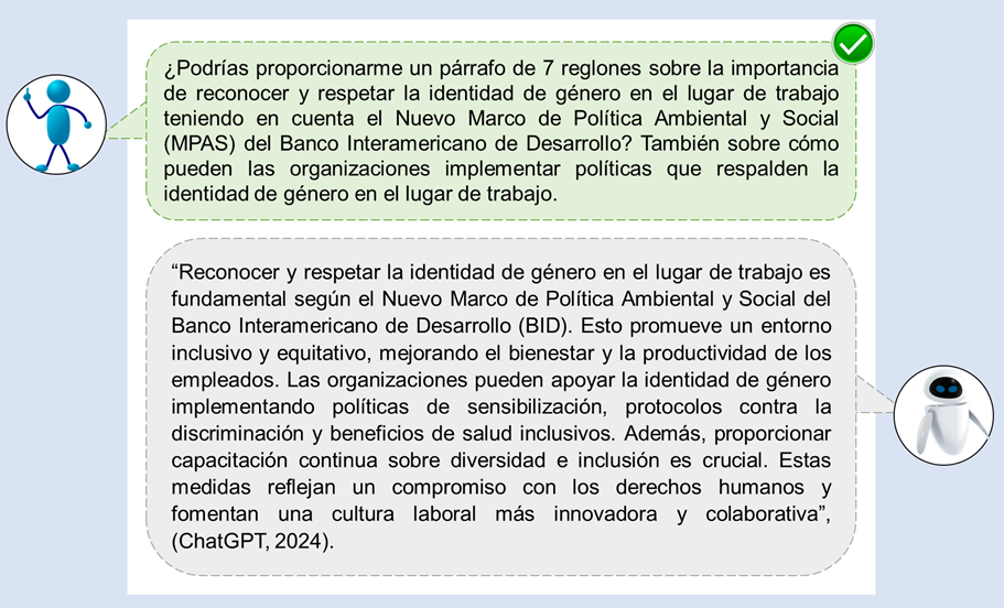 interacción óptima con IAG